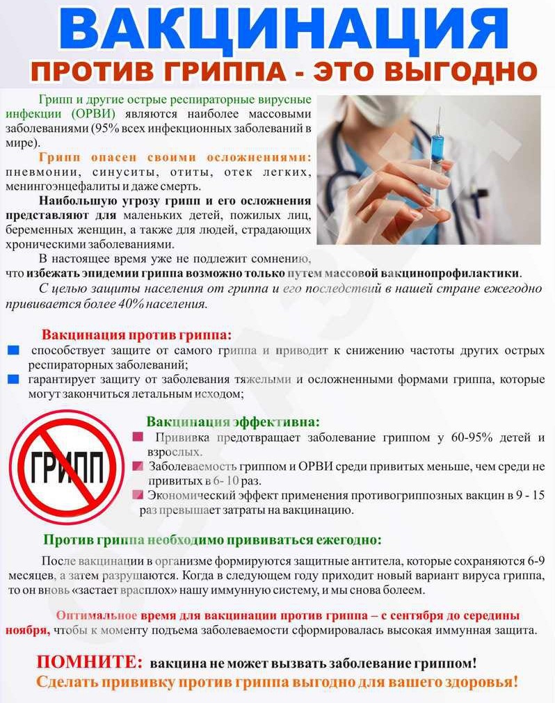Купить Прививку От Гриппа В Аптеке Москвы Купить Прививку От Гриппа В Аптеке Москвы